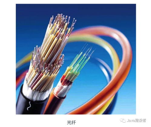 光纖電纜 互聯網世界的“信息高速公路”
